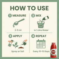 Garden Master – All-Purpose Organic Plant Growth Booster image 4